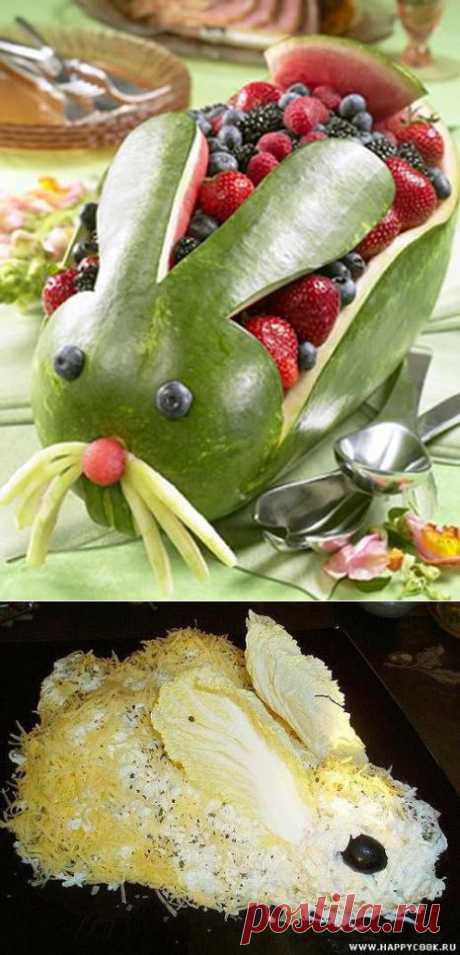 Идеи для Пасхи - оригинальные блюда на пасхальный стол| Подарки своими руками