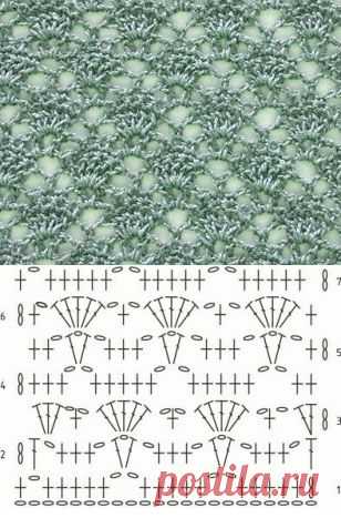 Lace Crochet Stitch Diagram - Knitting Bee