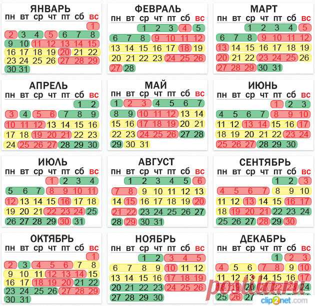 2017 год. Зеленые - благоприятные дни, желтые - убывающая луна, красные - неблагоприятные дни для посадки/пересадки.
#КалендарьДляСадоводов