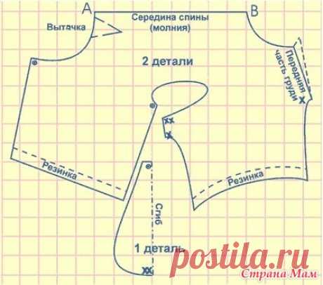 Поделитесь выкройкой - Гардероб для наших любимых питомцев (собак, кошек) - Страна Мам