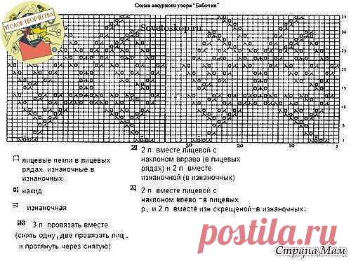 Схемы вязания бабочек