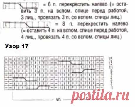 Узоры спицами с косами