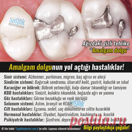 (81) Sağlık Haberleri - Gönderiler