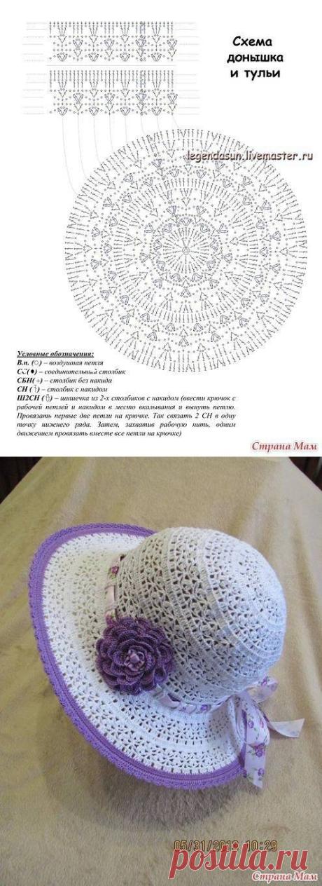 Вяжем нарядную шляпку