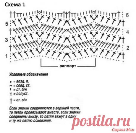 Нежный джемпер с рюшами на рукавах - Все в ажуре... (вязание крючком) - Страна Мам