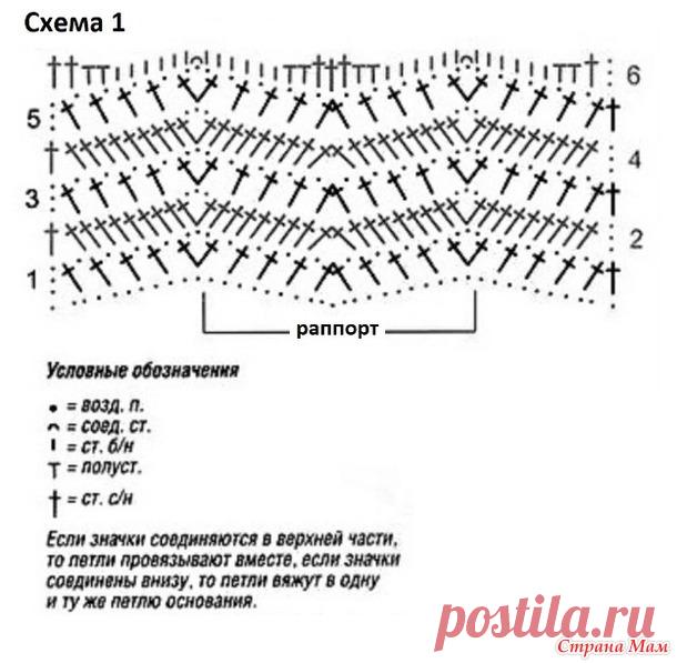 Нежный джемпер с рюшами на рукавах - Все в ажуре... (вязание крючком) - Страна Мам