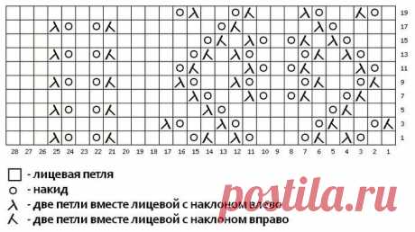 МК: ЖАКЕТ «Удобная штучка»/ Реглан снизу/