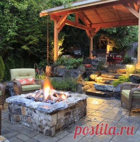 (1) 61 Backyard Patio Ideas – Pictures Of Patios | my patio