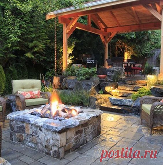 (1) 61 Backyard Patio Ideas – Pictures Of Patios | my patio
