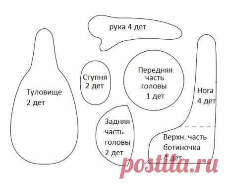 Кукла Снежка: мастер-класс и выкройка одежды в натуральную величину