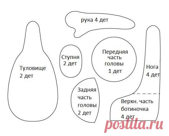 Кукла Снежка: мастер-класс и выкройка одежды в натуральную величину