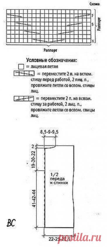 Sleeveless Stylish Cardigan Free Pattern