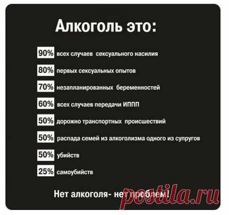 ПРАВИЛА ЖИЗНИ