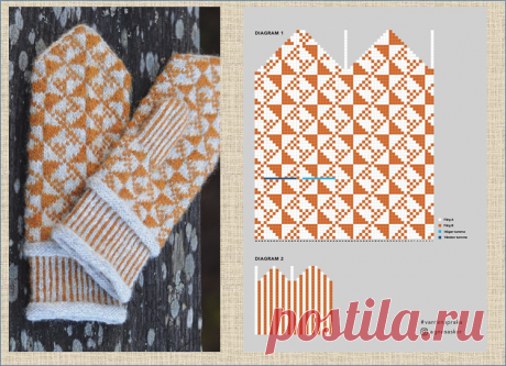 Занимательная геометрия в моделях жаккардового вязания - 20 впечатляющих примеров со схемами | МНЕ ИНТЕРЕСНО | Яндекс Дзен