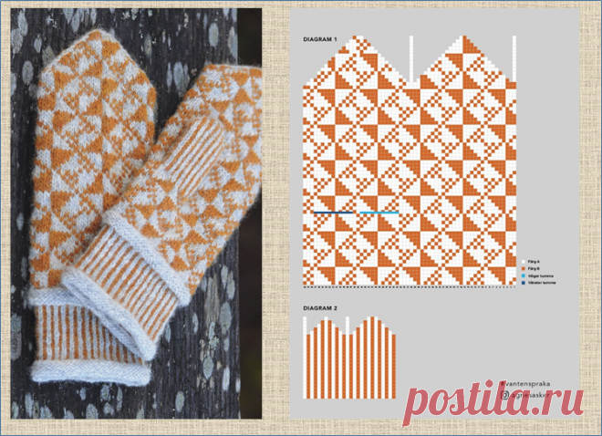 Занимательная геометрия в моделях жаккардового вязания - 20 впечатляющих примеров со схемами | МНЕ ИНТЕРЕСНО | Яндекс Дзен