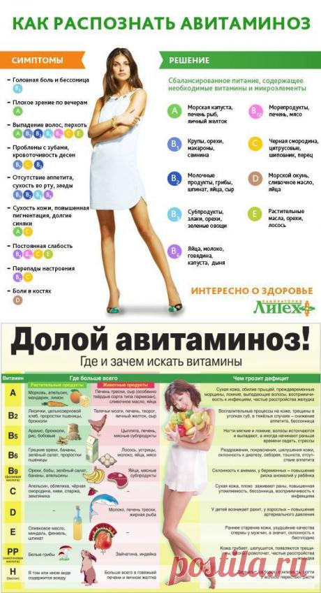 ЗДРАВОТДЕЛ. Авитаминоз | Домохозяйки