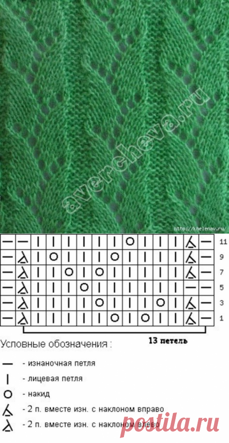 Ажурные узоры