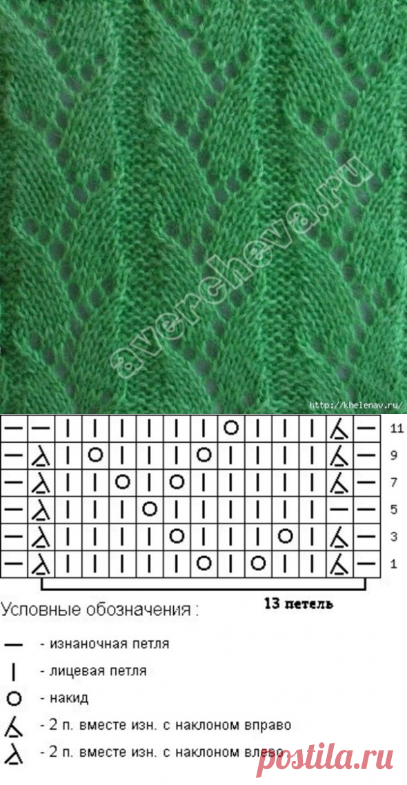 Ажурные узоры