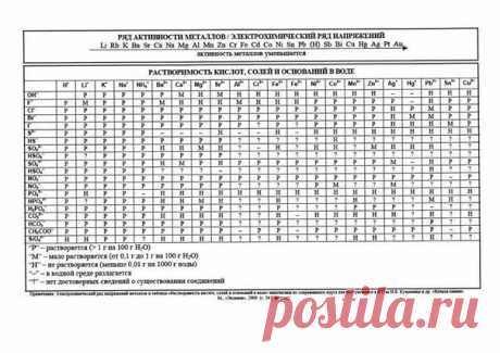 Михаил Калашников - Экибастуз, Павлодарская область, Казахстан, 60 лет на Мой Мир@Mail.ru
