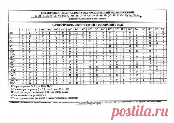 Михаил Калашников - Экибастуз, Павлодарская область, Казахстан, 60 лет на Мой Мир@Mail.ru