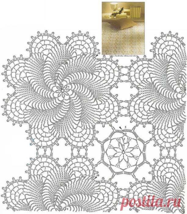 вязание САЛФЕТКИ, ПЛЕДЫ, | Записи в рубрике вязание САЛФЕТКИ, ПЛЕДЫ, | ТВОРЧЕСКАЯ РУКОДЕЛЬНАЯ ГОСТИНАЯ__"Невозможное - это лишь то, что мы еще не пробовали делать