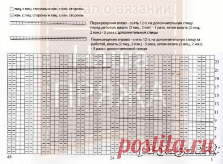 Платок спицами из мохера