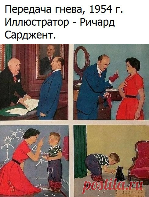 Передача гнева