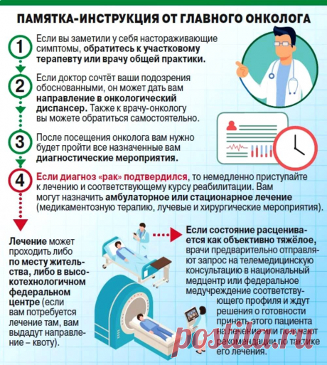 Памятка инструкция от главного онколога
