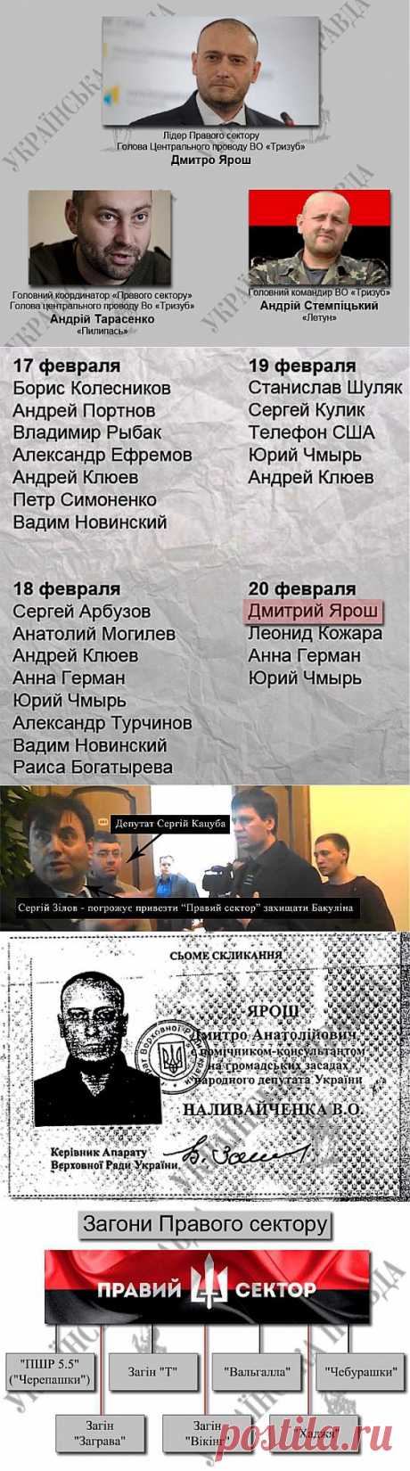 За лаштунками Правого сектору | Українська правда
Нажимайте на фото и читайте, может какие выводы сделаете.