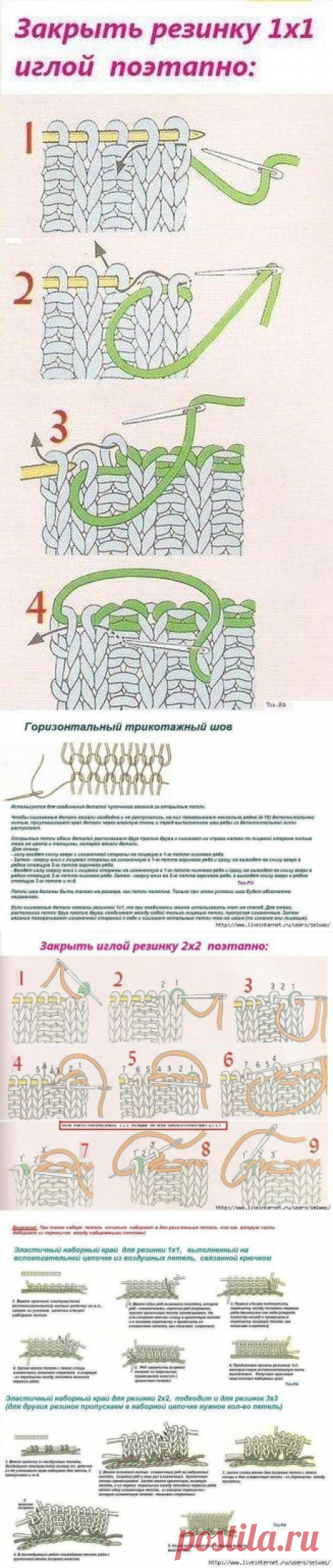 Полезно и наглядно для тех,кто вяжет спицами — Сделай сам, идеи для творчества - DIY Ideas