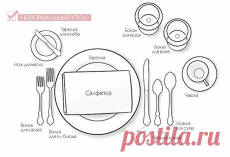 Ошибки этикета, которые все совершают в ресторане