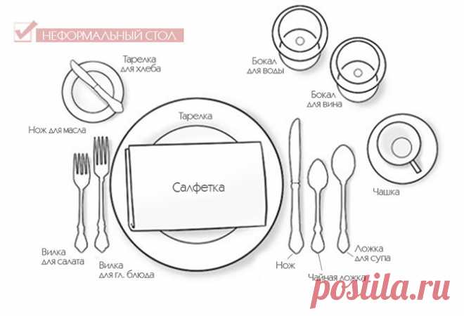 Ошибки этикета, которые все совершают в ресторане