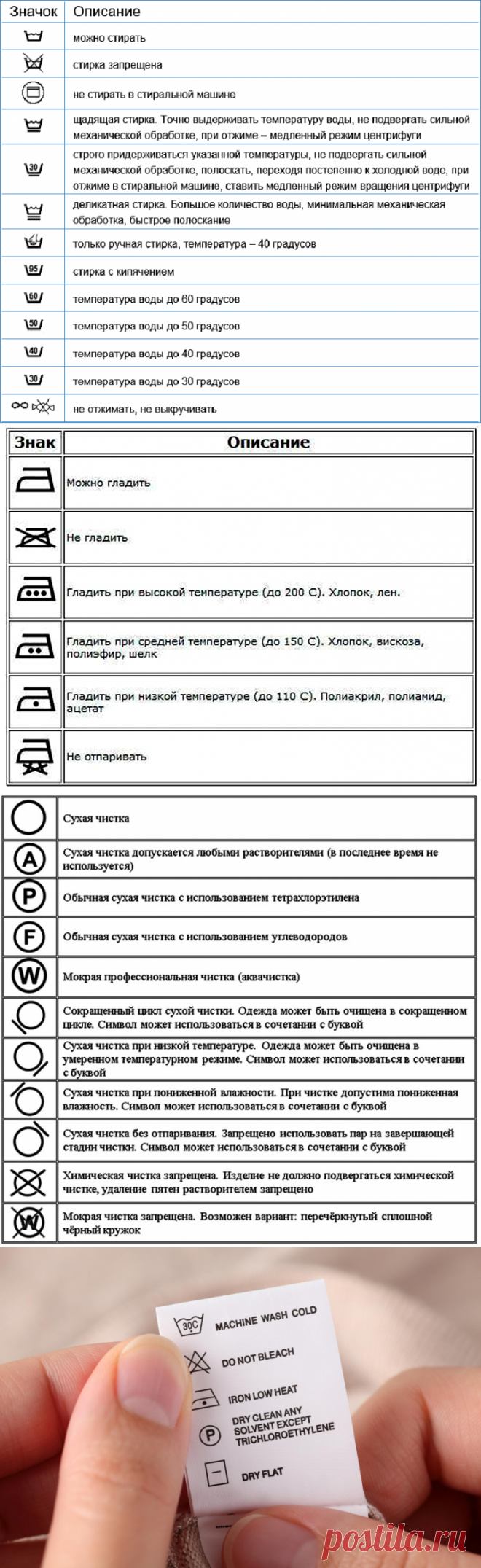 Как правильно расшифровывать значки на ярлыках одежды