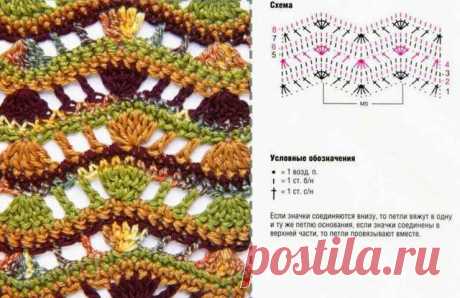 Вязание крючком Шаблоны для Попробуйте: Бесплатный шаблон для вязания Потрясающие летней Туника - известной дизайн расшифрованы