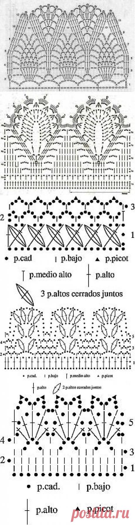 Узоры каймы крючком » Клубка.Нет - Все о вязании крючком