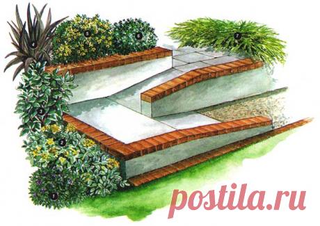 Строительство пандуса, облегчающий спуск и подъем