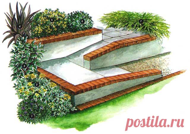 Строительство пандуса, облегчающий спуск и подъем