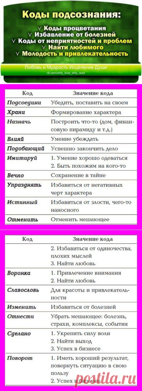 КОДЫ ПОДСОЗНАНИЯ.... | Познавательный сайт ,,1000 мелочей&quot;