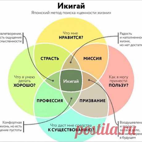 Нет описания фото.