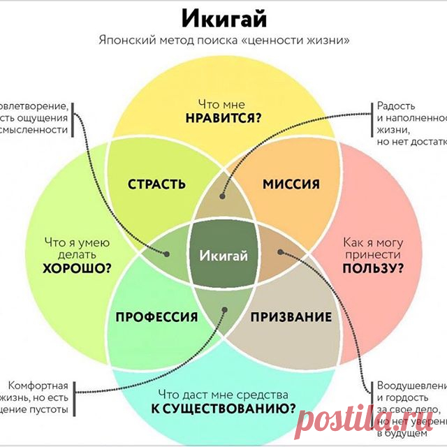 Нет описания фото.