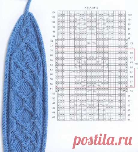 povas_gol2.jpg (825×913)