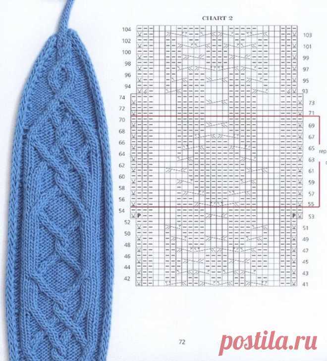 povas_gol2.jpg (825×913)