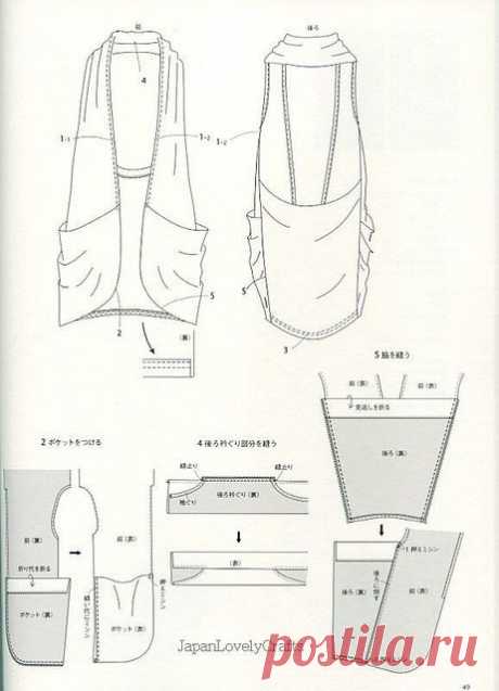 (6) Pinterest: инструмент для поиска и хранения интересных идей