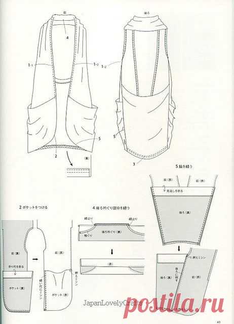 (6) Pinterest: инструмент для поиска и хранения интересных идей