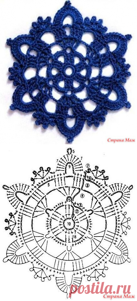 Большая подборка красивых мотивов крючком — DIYIdeas