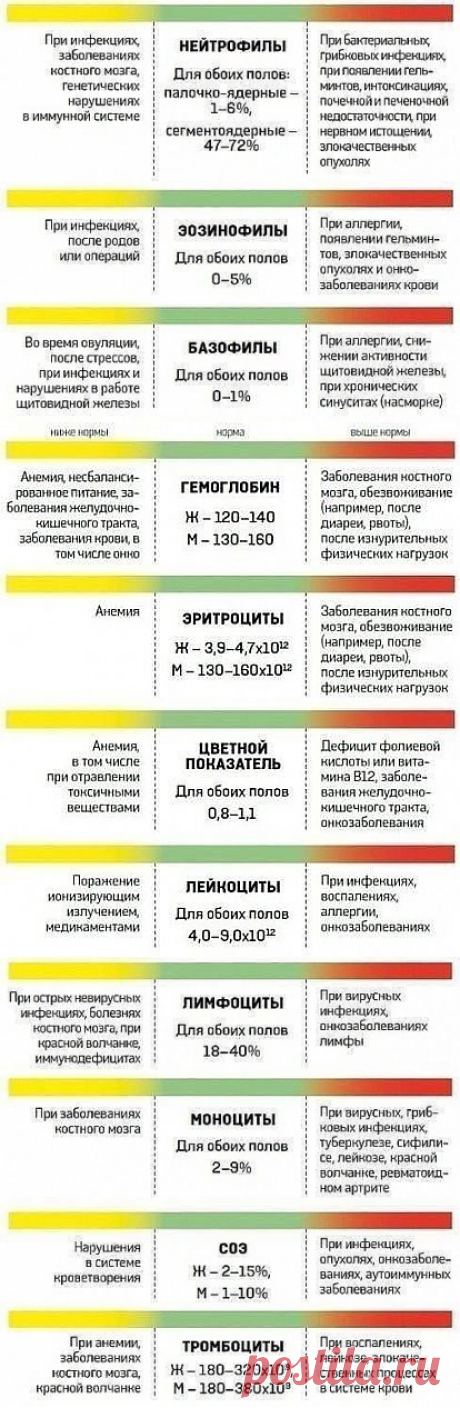Одноклассники