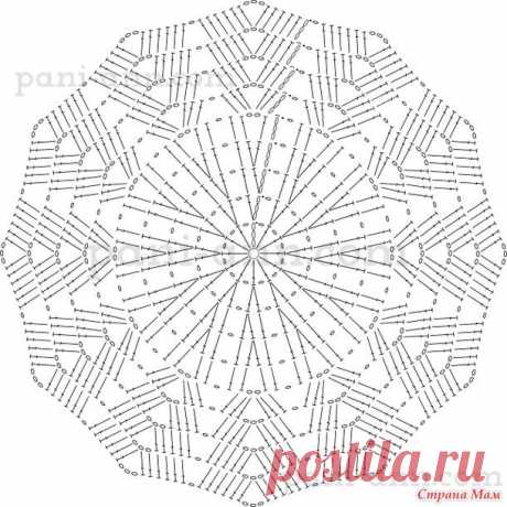 Подставки для чашки за вечер - Вязание - Страна Мам