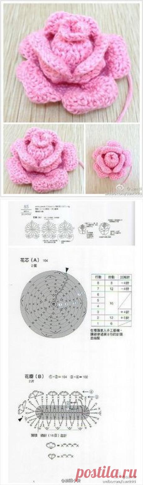 Pinterest: descobre e guarda ideias criativas