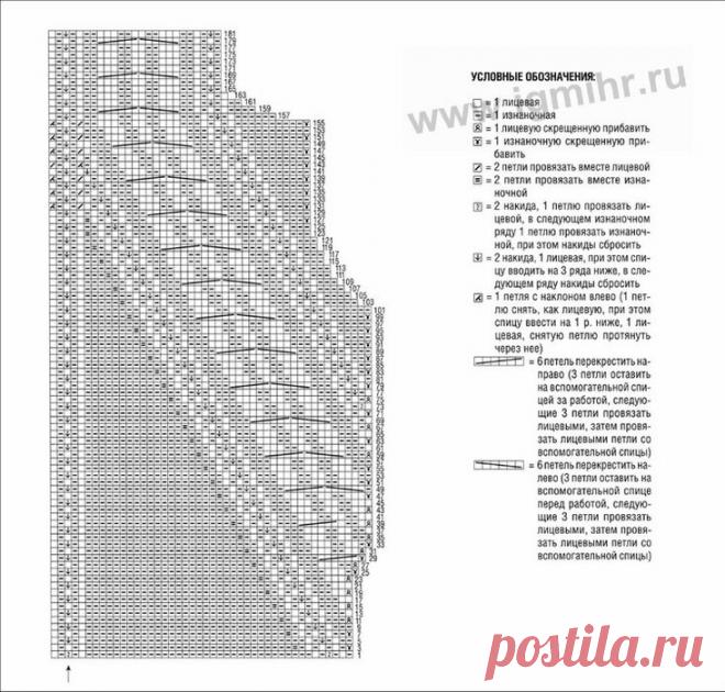 пуловер-наволочка. | Записи с меткой пуловер-наволочка. | Дневник Marisy