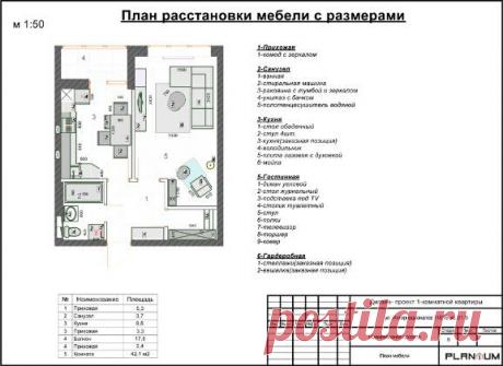 Как грамотно оформить однушку: реальный пример - Статьи - Недвижимость Mail.Ru
